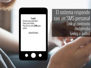 El sistema responde
con un SMS personal
Link al contenido
multimedia
(vidéo y audio)
Freello
Gracias por participar!
Gana con Freello.
Haz clic en este LINK para
unirte.
ADVERTISING
 