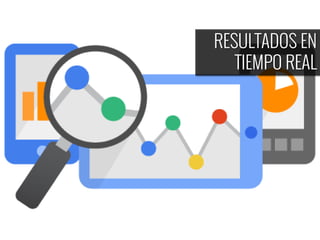 RESULTADOS EN
TIEMPO REAL
 