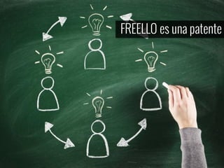 FREELLO es una patente
 