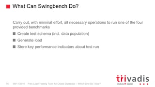 What Can Swingbench Do?
Free Load Testing Tools for Oracle Database – Which One Do I Use?10 08/11/2016
Carry out, with minimal effort, all necessary operations to run one of the four
provided benchmarks
Create test schema (incl. data population)
Generate load
Store key performance indicators about test run
 