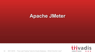 Free Load Testing Tools for Oracle Database – Which One Do I Use?32 08/11/2016
Apache JMeter
 
