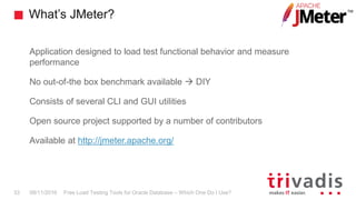 What’s JMeter?
Free Load Testing Tools for Oracle Database – Which One Do I Use?33 08/11/2016
Application designed to load test functional behavior and measure
performance
No out-of-the box benchmark available  DIY
Consists of several CLI and GUI utilities
Open source project supported by a number of contributors
Available at http://jmeter.apache.org/
 