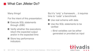 What Can JMeter Do?
Free Load Testing Tools for Oracle Database – Which One Do I Use?34 08/11/2016
Many things!
For the intent of this presentation:
Execute SQL statements
through JDBC
Verify whether the executions
return the expected output
and/or in the expected time
Store key performance
indicators
But it’s “only” a framework… it requires
time to “code” a benchmark
Use real schema with data
Use the SQL statements to be
verified
– Bind variables can be either
generated or provided as input
 