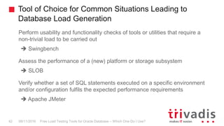 Tool of Choice for Common Situations Leading to
Database Load Generation
Free Load Testing Tools for Oracle Database – Which One Do I Use?42 08/11/2016
Perform usability and functionality checks of tools or utilities that require a
non-trivial load to be carried out
 Swingbench
Assess the performance of a (new) platform or storage subsystem
 SLOB
Verify whether a set of SQL statements executed on a specific environment
and/or configuration fulfils the expected performance requirements
 Apache JMeter
 