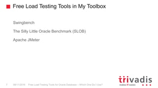 Free Load Testing Tools in My Toolbox
Free Load Testing Tools for Oracle Database – Which One Do I Use?7 08/11/2016
Swingbench
The Silly Little Oracle Benchmark (SLOB)
Apache JMeter
 