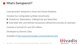 What’s Swingbench?
Free Load Testing Tools for Oracle Database – Which One Do I Use?9 08/11/2016
Load generator designed to stress test Oracle Database
Includes four configurable synthetic benchmarks
OrderEntry, SalesHistory, CallingCircle and StressTest
Extensible with user-defined transactions (StressTest provides an example)
Consists of several CLI and GUI utilities
Developed by Dominic Giles
Available at http://www.dominicgiles.com/swingbench.html
 