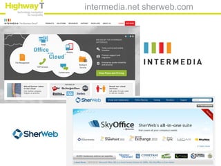 intermedia.net sherweb.com
 