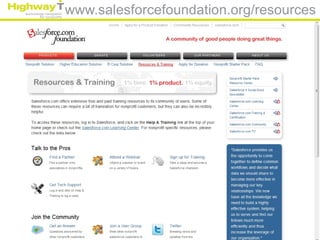 www.salesforcefoundation.org/resources
 