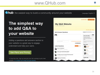 www.QHub.com




               35
 