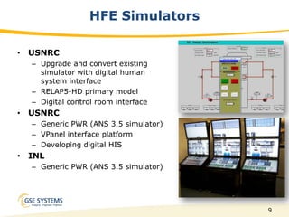 Implementation of Dynamic Simulation for Engineering and Human Factors ...
