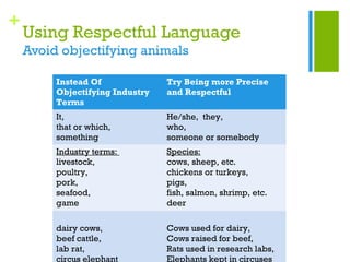 Journalism as a voice for animals; seeing nonhumans as news sources | PPT