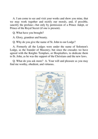 A. I am come to see and visit your works and show you mine, that 
we may work together and rectify our morals, and, if possible, 
sanctify the profane—but only by permission of a Prince Adept, or 
Prince of the Royal Secret (if one is present). 
Q. What have you brought? 
A. Glory, grandeur and beauty. 
Q. Why do you give the name of St. John to our Lodge? 
A. Formerly all the Lodges were under the name of Solomon's 
Lodge, as the founder of Masonry; but since the crusades we have 
agreed with the Knights Templars, or Hospitallers, to dedicate them 
to St. John, as he was the support of the Christians and the new laws. 
Q. What do you ask more? A. Your will and pleasure as you may 
find me worthy, obedient, and virtuous. 
 