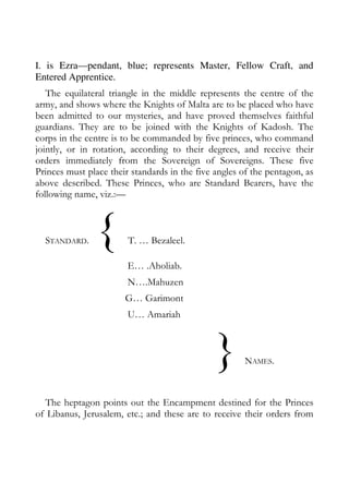 I. is Ezra—pendant, blue; represents Master, Fellow Craft, and 
Entered Apprentice. 
The equilateral triangle in the middle represents the centre of the 
army, and shows where the Knights of Malta are to be placed who have 
been admitted to our mysteries, and have proved themselves faithful 
guardians. They are to be joined with the Knights of Kadosh. The 
corps in the centre is to be commanded by five princes, who command 
jointly, or in rotation, according to their degrees, and receive their 
orders immediately from the Sovereign of Sovereigns. These five 
Princes must place their standards in the five angles of the pentagon, as 
above described. These Princes, who are Standard Bearers, have the 
following name, viz.:— 
STANDARD. { T. … Bezaleel. 
E… .Aholiab. 
N….Mahuzen 
G… Garimont 
U… Amariah 
} NAMES. 
The heptagon points out the Encampment destined for the Princes 
of Libanus, Jerusalem, etc.; and these are to receive their orders from 
 