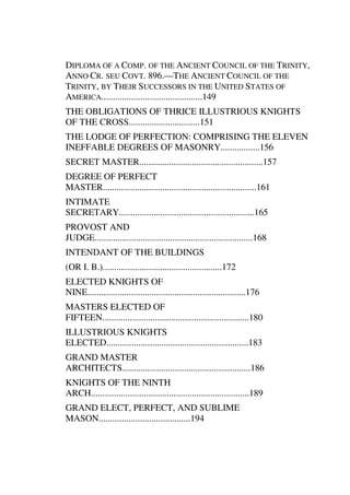 DIPLOMA OF A COMP. OF THE ANCIENT COUNCIL OF THE TRINITY, 
ANNO CR. SEU COVT. 896.—THE ANCIENT COUNCIL OF THE 
TRINITY, BY THEIR SUCCESSORS IN THE UNITED STATES OF 
AMERICA............................................149 
THE OBLIGATIONS OF THRICE ILLUSTRIOUS KNIGHTS 
OF THE CROSS...............................151 
THE LODGE OF PERFECTION: COMPRISING THE ELEVEN 
INEFFABLE DEGREES OF MASONRY.................156 
SECRET MASTER......................................................157 
DEGREE OF PERFECT 
MASTER...................................................................161 
INTIMATE 
SECRETARY...........................................................165 
PROVOST AND 
JUDGE.....................................................................168 
INTENDANT OF THE BUILDINGS 
(OR I. B.)....................................................172 
ELECTED KNIGHTS OF 
NINE.....................................................................176 
MASTERS ELECTED OF 
FIFTEEN................................................................180 
ILLUSTRIOUS KNIGHTS 
ELECTED..............................................................183 
GRAND MASTER 
ARCHITECTS........................................................186 
KNIGHTS OF THE NINTH 
ARCH.....................................................................189 
GRAND ELECT, PERFECT, AND SUBLIME 
MASON........................................194 
 