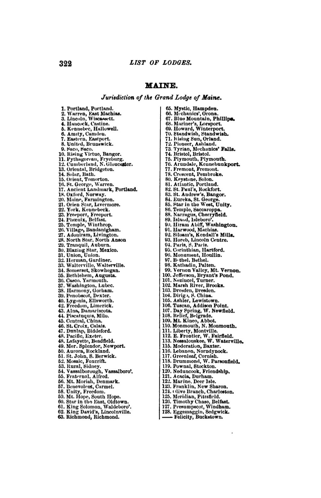 Freemasonry 213 masonic biography and dictionary