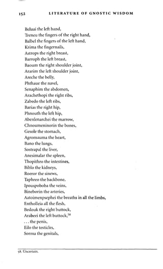 152 LITERATURE OF GNOSTIC WISDOM 
Beluai the left hand, 
Treneu the fingers of the right hand, 
Balbel the fingers of the left hand, 
Krima the fingernails, 
Astrops the right breast, 
Barroph the left breast, 
Baoum the right shoulder joint, 
Ararim the left shoulder joint, 
Areche the belly, 
Phthaue the navel, 
Senaphim the abdomen, 
Arachethopi the right ribs, 
Zabedo the left ribs, 
Barias the right hip, 
Phnouth the left hip, 
Abenlenarchei the marrow, 
Chnoumeninorin the bones, 
Gesole the stomach, 
Agromauma the heart, 
Bano the lungs, 
Sostrapal the liver, 
Anesimalar the spleen, 
Thopithro the intestines, 
Biblo the kidneys, 
Roeror the sinews, 
Taphreo the backbone, 
Ipouspoboba the veins, 
Bineborin the arteries, 
Aatoimenpsephei the breaths in all the limbs, 
Entholleia all the flesh, 
Bedouk the right buttock, 
Arabeei the left buttock,58 
. . . the penis, 
Eilo the testicles, 
Sorma the genitals, 
58. Uncertain. 
 