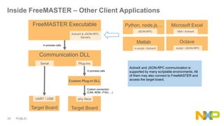FREEMASTER_OVERVIEW.pdf
