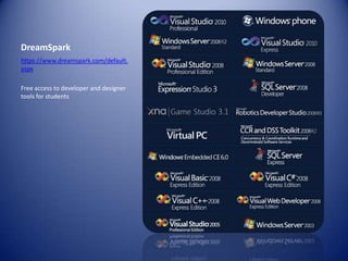 DreamSparkhttps://www.dreamspark.com/default.aspxFree access to developer and designer tools for students