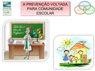 A PREVENÇÃO VOLTADA
PARA COMUNIDADE
ESCOLAR
A PREVENÇÃO VOLTADA
PARA COMUNIDADE
ESCOLAR
 