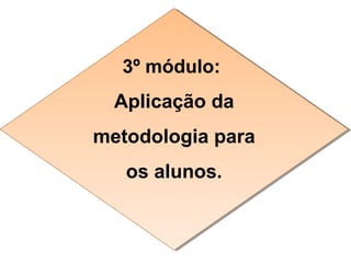 3º módulo:
Aplicação da
metodologia para
os alunos.
3º módulo:
Aplicação da
metodologia para
os alunos.
 