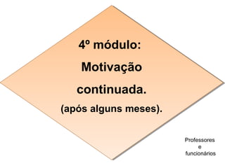 4º módulo:
Motivação
continuada.
(após alguns meses).
4º módulo:
Motivação
continuada.
(após alguns meses).
Professores
e
funcionários
 