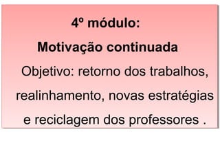 4º módulo:
Motivação continuada
Objetivo: retorno dos trabalhos,
realinhamento, novas estratégias
e reciclagem dos professores .
4º módulo:
Motivação continuada
Objetivo: retorno dos trabalhos,
realinhamento, novas estratégias
e reciclagem dos professores .
 