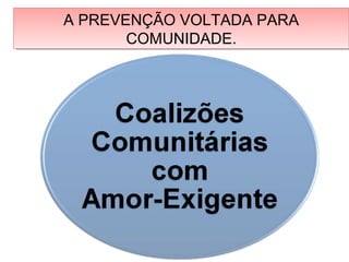 A PREVENÇÃO VOLTADA PARA
COMUNIDADE.
A PREVENÇÃO VOLTADA PARA
COMUNIDADE.
 