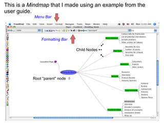 This is a  Mindmap  that I made using an example from the user guide. Root "parent" node   ⇑                        ➹   Child Nodes  ➸                               ➷ Menu Bar Formatting Bar 