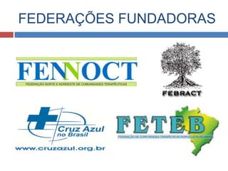 FEDERAÇÕES FUNDADORAS
 