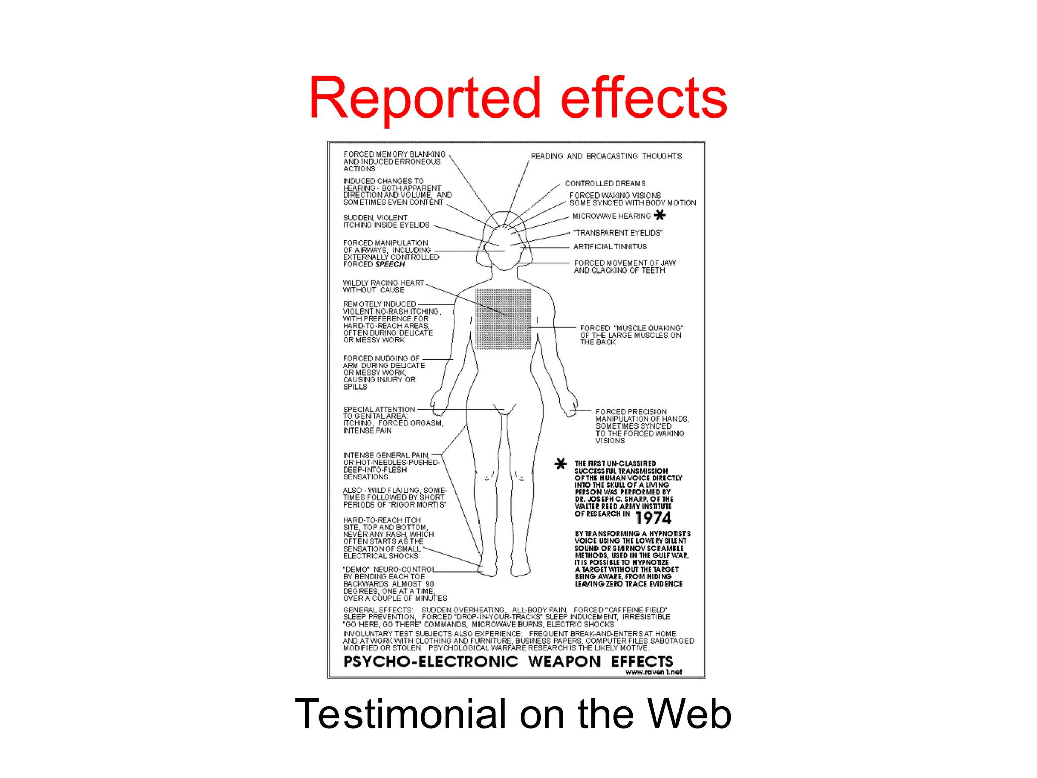 Testimonial on the Web
Reported effects
 