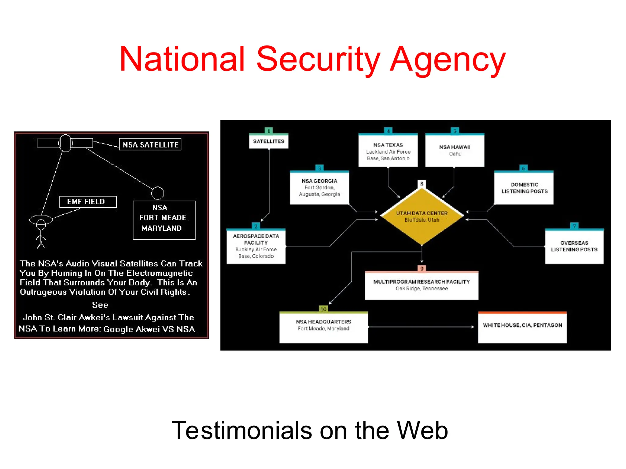 Testimonials on the Web
National Security Agency
 