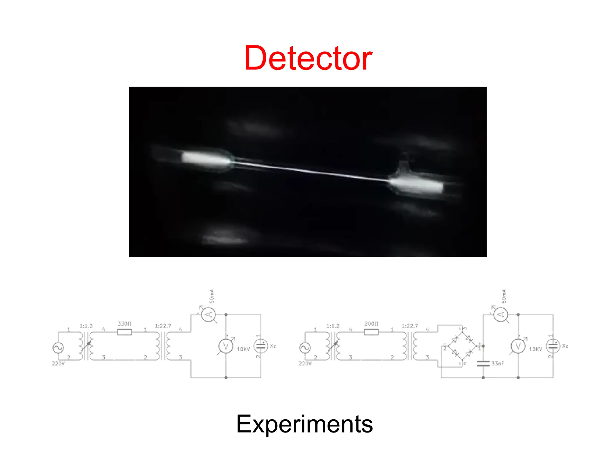 Experiments
Detector
 