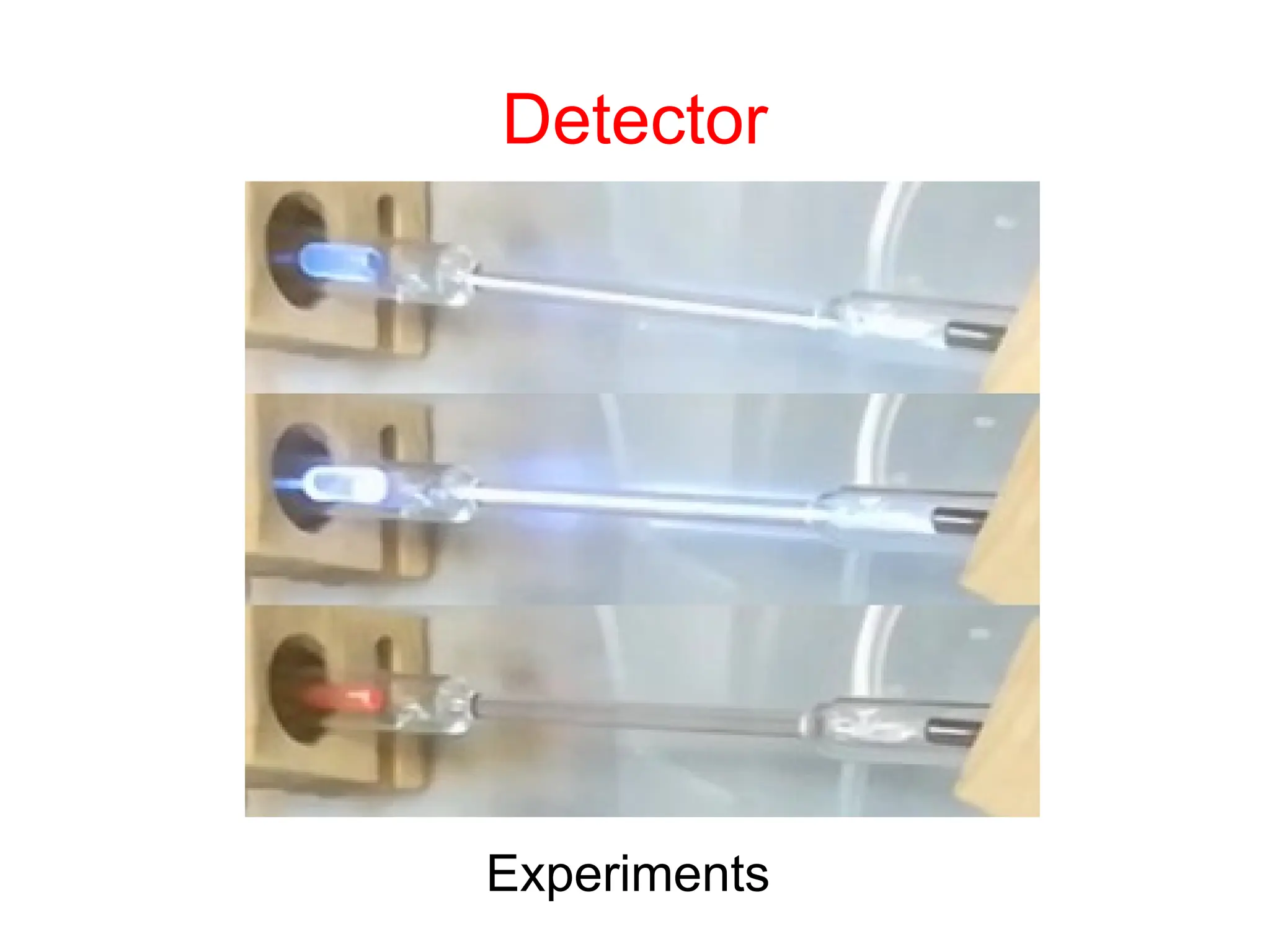 Experiments
Detector
 