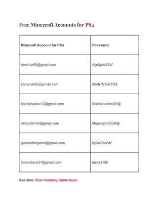 Free Minecraft Accounts for PS4
Minecraft Account for PS4 Password
heethJeff0@gmail.com Aije5pho21&*
sterpros062@gmail.com 954b7f75983%$
blackshadow12@gmail.com Blackshadow29!@
atriceJSmith@gmail.com Mojangpro632#@
gumballforgame@gmail.com liy9ieGhoh&*
simondavis31@gmail.com davis31$#
See also: Best Cooking Game Apps
 