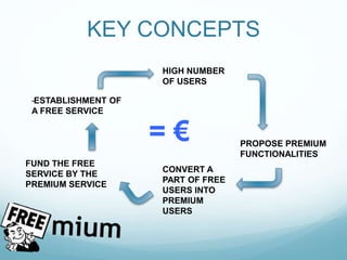KEY CONCEPTS
= €
-ESTABLISHMENT OF
A FREE SERVICE
HIGH NUMBER
OF USERS
PROPOSE PREMIUM
FUNCTIONALITIES
CONVERT A
PART OF FREE
USERS INTO
PREMIUM
USERS
FUND THE FREE
SERVICE BY THE
PREMIUM SERVICE
 