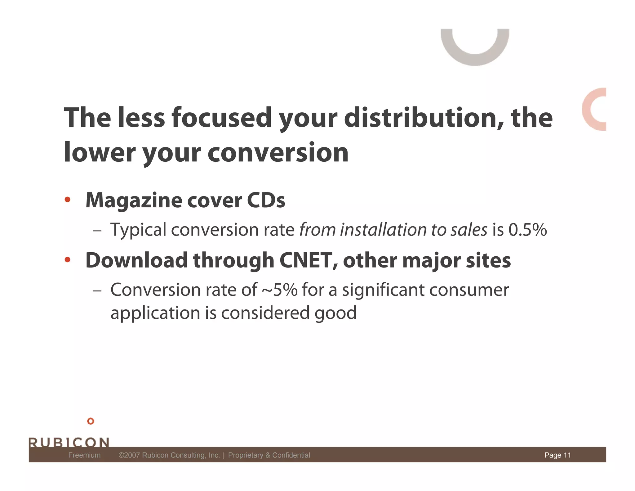 Freemium: New Software Business Model