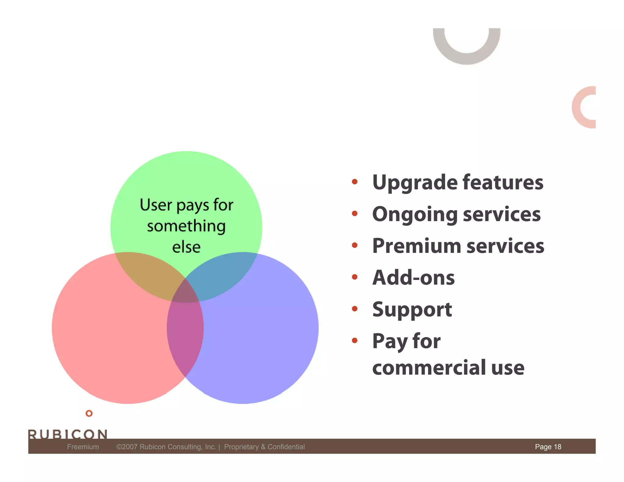 Freemium: New Software Business Model
