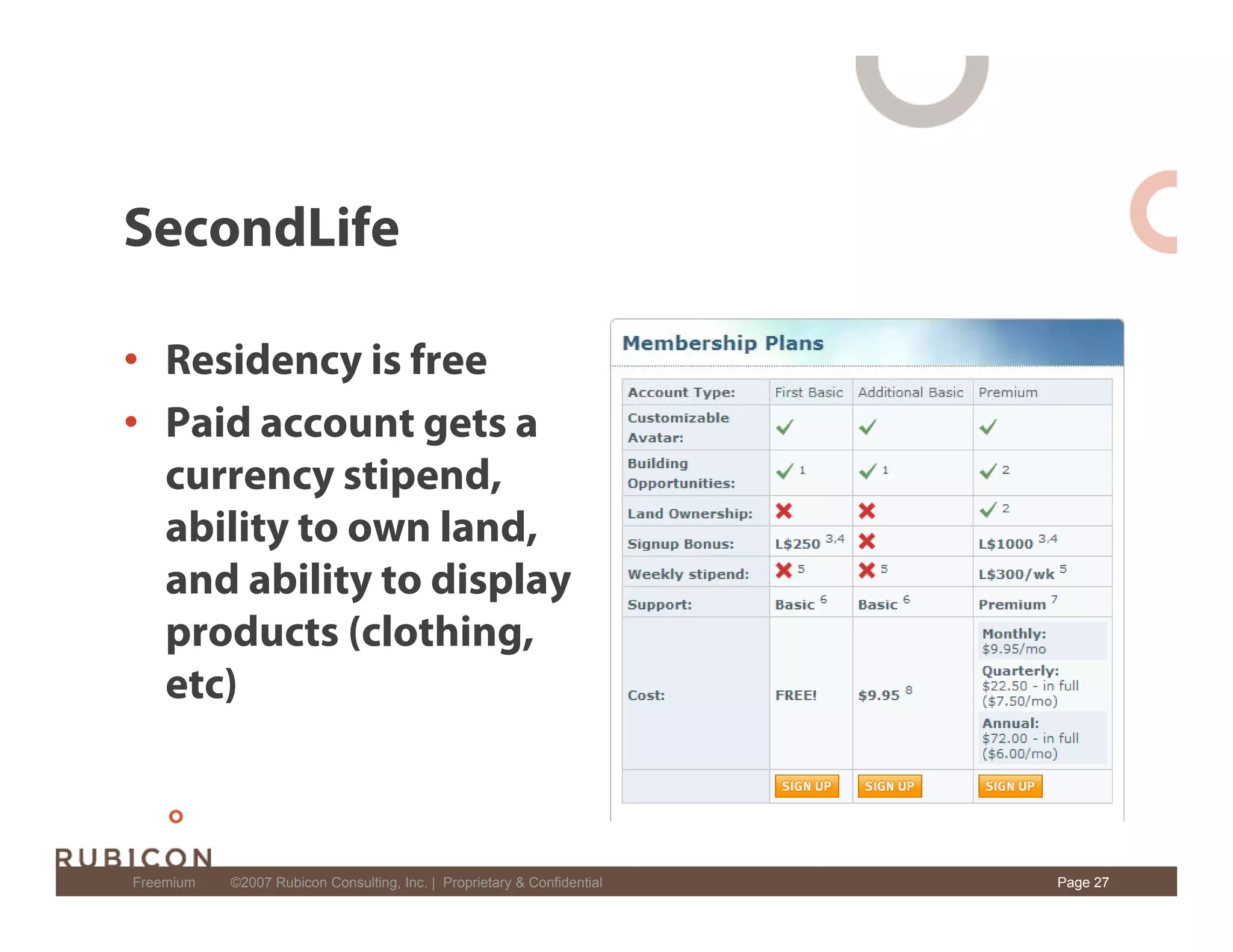 Freemium: New Software Business Model