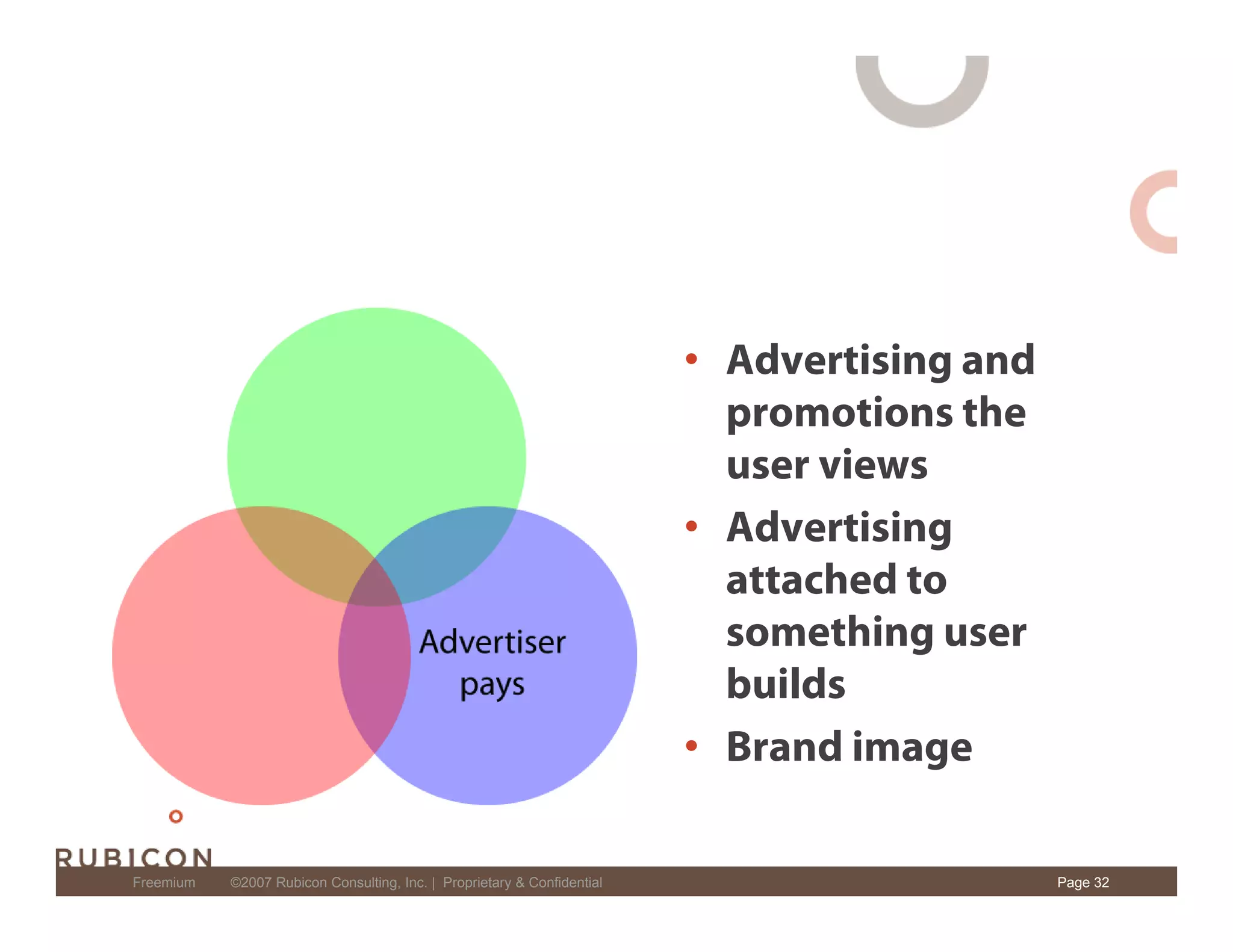Freemium: New Software Business Model