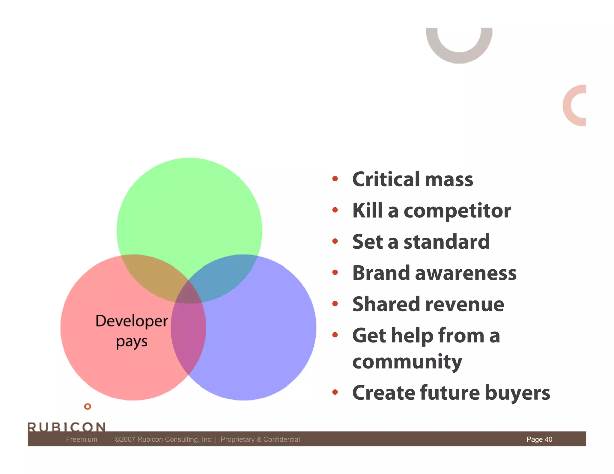 Freemium: New Software Business Model