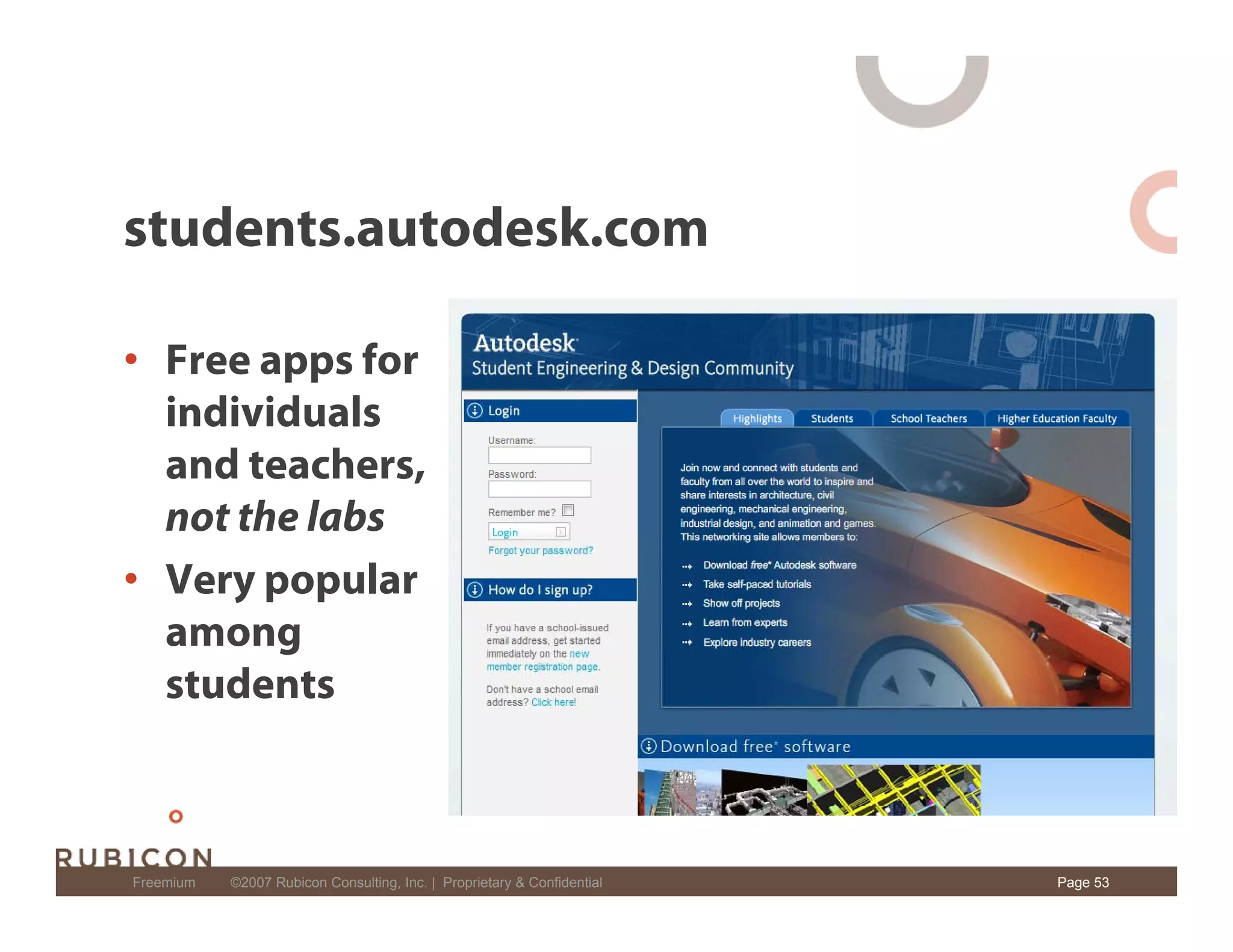 Freemium: New Software Business Model