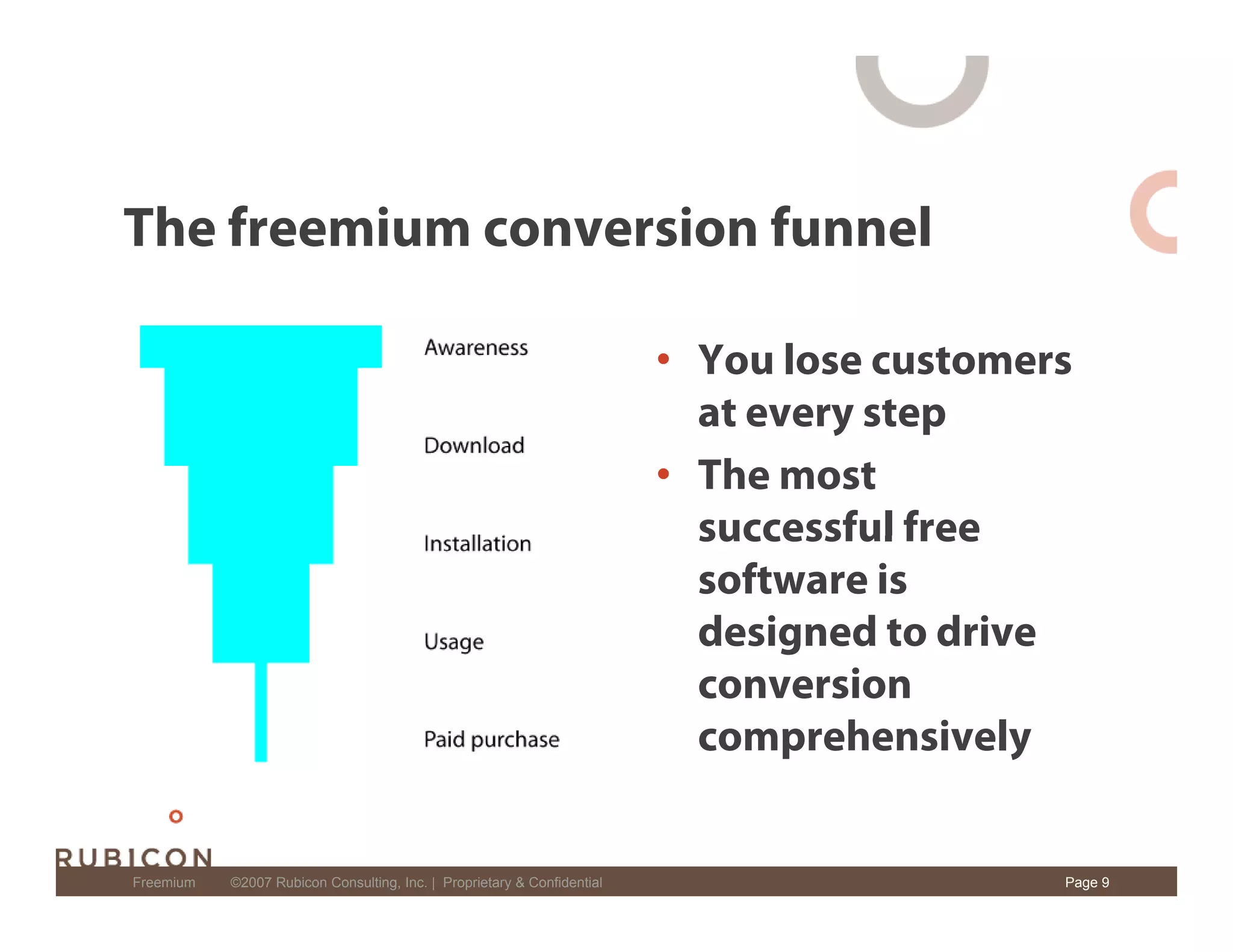 Freemium: New Software Business Model