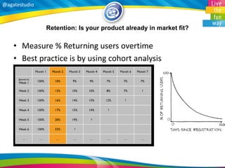 @agatestudio 
Retention: Is your product already in market fit? 
• Measure % Returning users overtime 
• Best practice is by using cohort analysis 
 