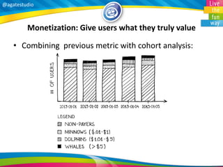 @agatestudio 
Monetization: Give users what they truly value 
•Combining previous metric with cohort analysis:  
