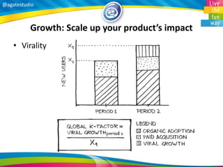 @agatestudio 
Growth: Scale up your product’s impact 
•Virality  