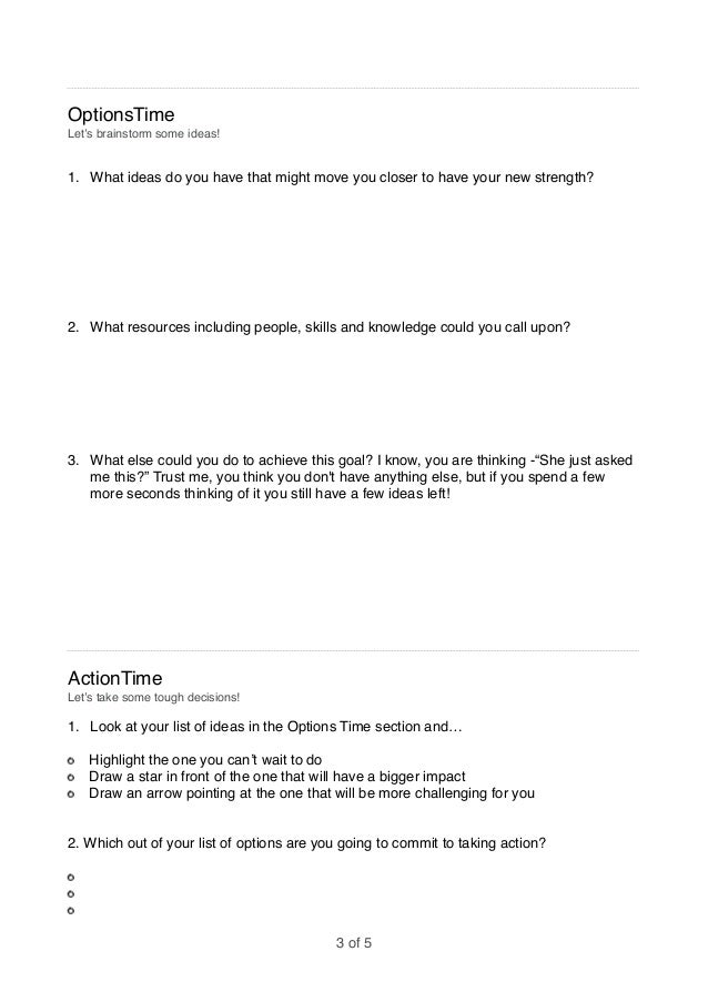 transform your weaknesses into your strengths list your strengths
