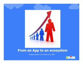 From an App to an ecosystem
      Shayan Zadeh, Co-Founder & Co-CEO
 