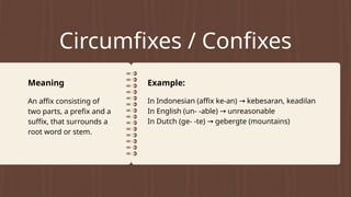 Free morphemes and bound morphemes.pptx