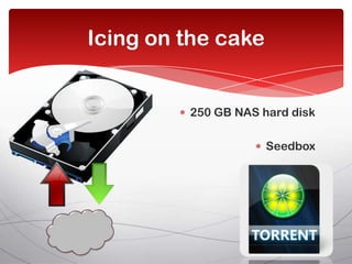 Icing on the cake


         250 GB NAS hard disk

                     Seedbox
 