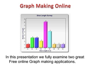 In this presentation we fully examine two great
  Free online Graph making applications.
 